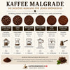 Kaffee Mahlgrad von fein bis grob – ideale Einstellung für Espresso, Filterkaffee und French Press.