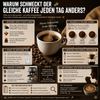 Zwei Tassen desselben Kaffees – Einfluss von Wasser, Wetter, Bohnen und Zubereitung auf den Geschmack