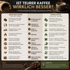 Teurer und günstiger Kaffee im Vergleich – Unterschiede bei Bohnenqualität, Röstung, Geschmack und Preis
