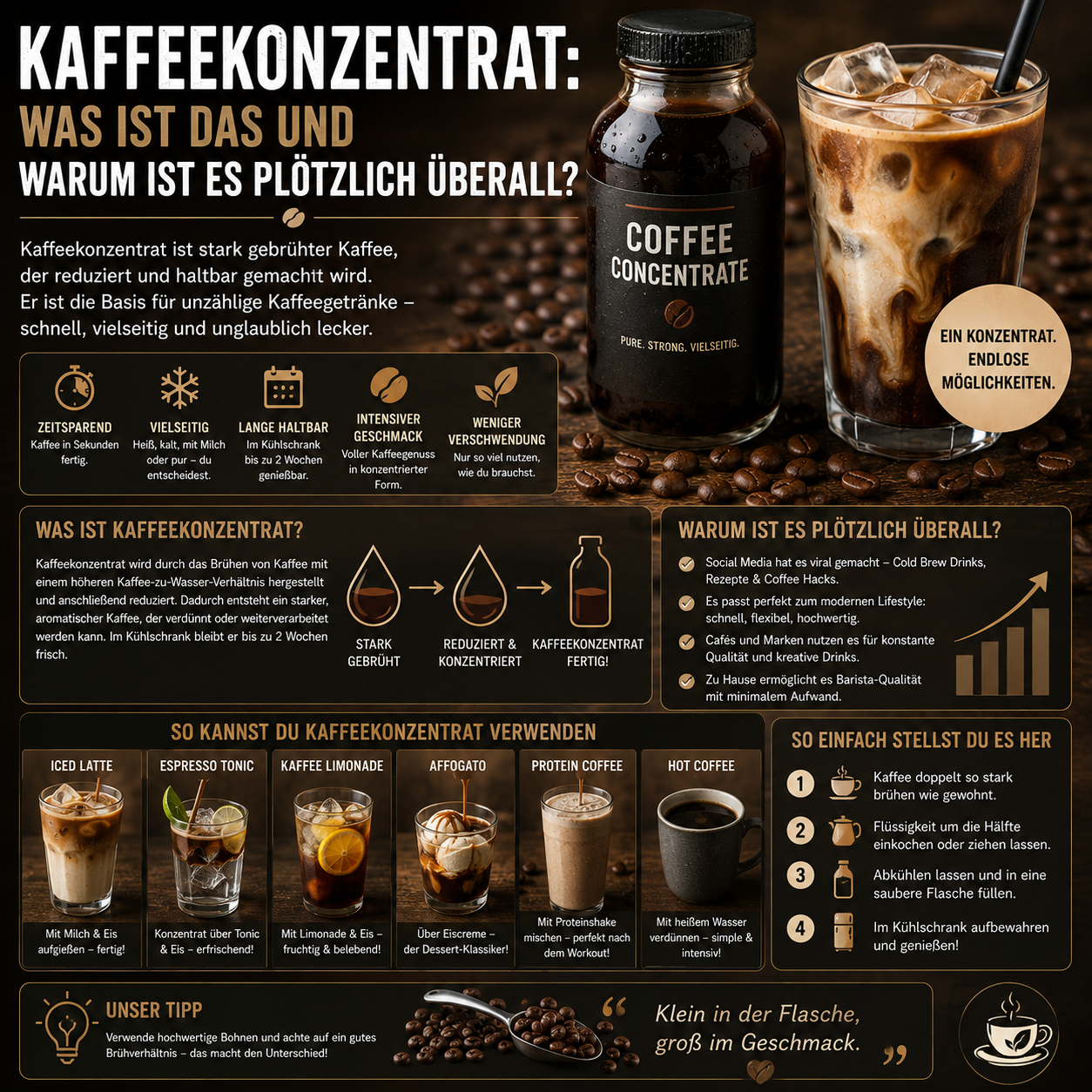 Flasche mit Kaffeekonzentrat neben einem Glas Eiskaffee – moderner Kaffee-Trend für vielseitige Kaffeegetränke