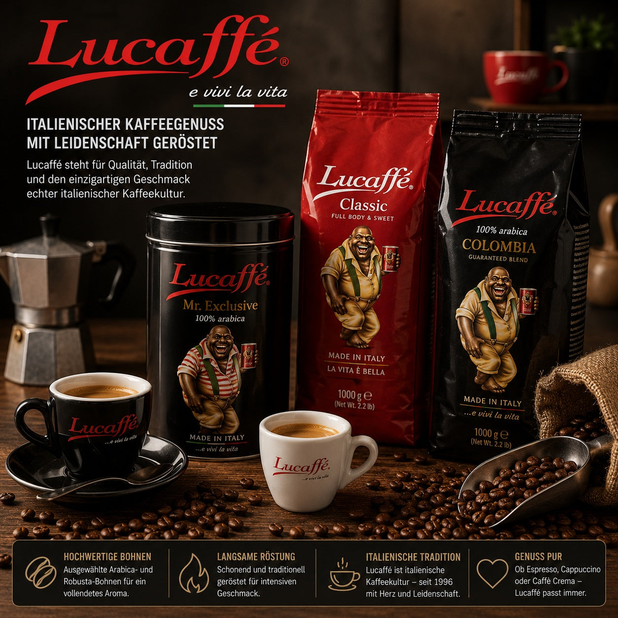 Lucaffé Kaffeebohnen und E.S.E. Pads im Vergleich – italienischer Espresso und Kaufberatung für die Schweiz.