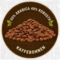 Kaffeebohnen Mischung 60/40 Arabica zu Robusta kaffeegeniesser.ch