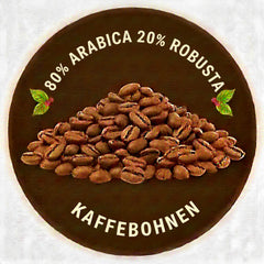 Kaffeebohnen Mischung 80/20 Arabica zu Robusta von kaffeegeniesser.ch